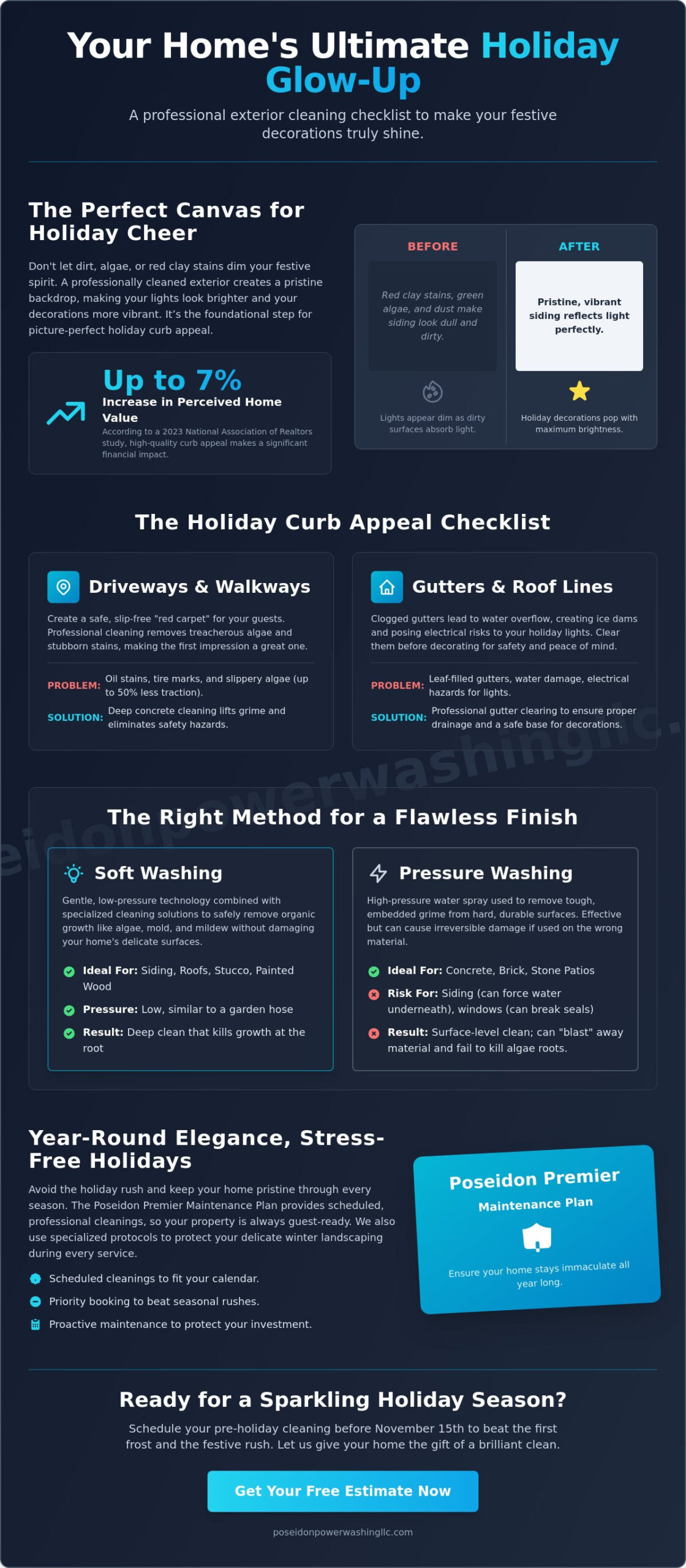 The Ultimate Checklist to Get Your Home Ready for the Holidays: Exterior Cleaning Edition - Infographic