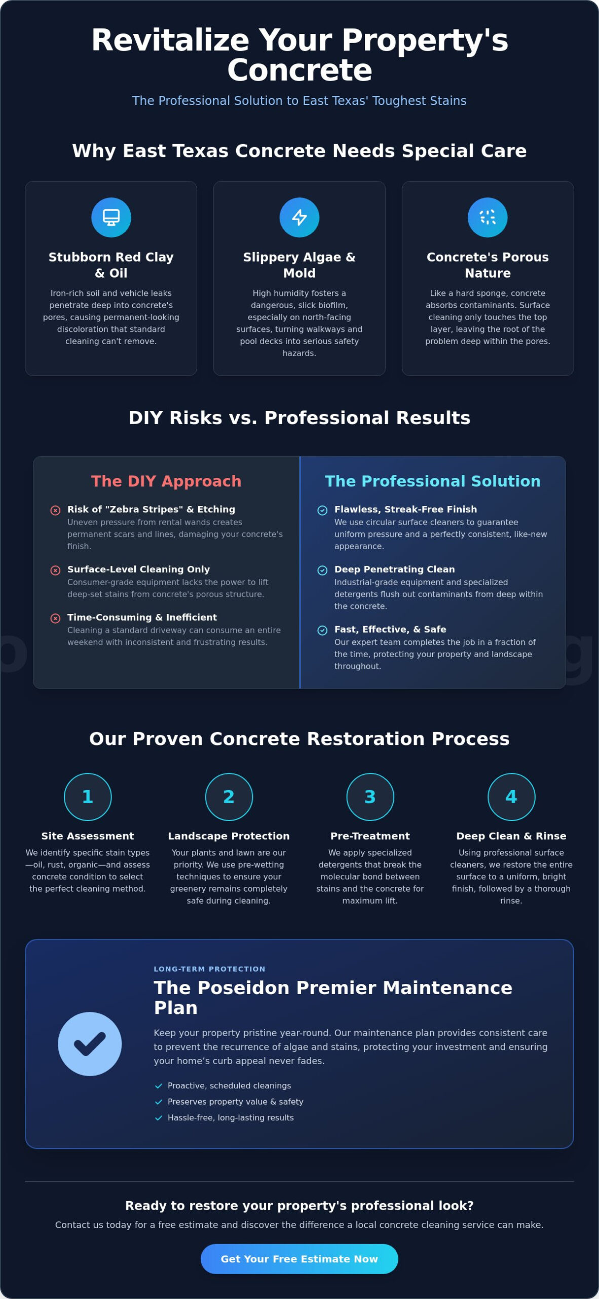 Expert Local Concrete Cleaning Service in Tyler, TX: Restore Your Property in 2026