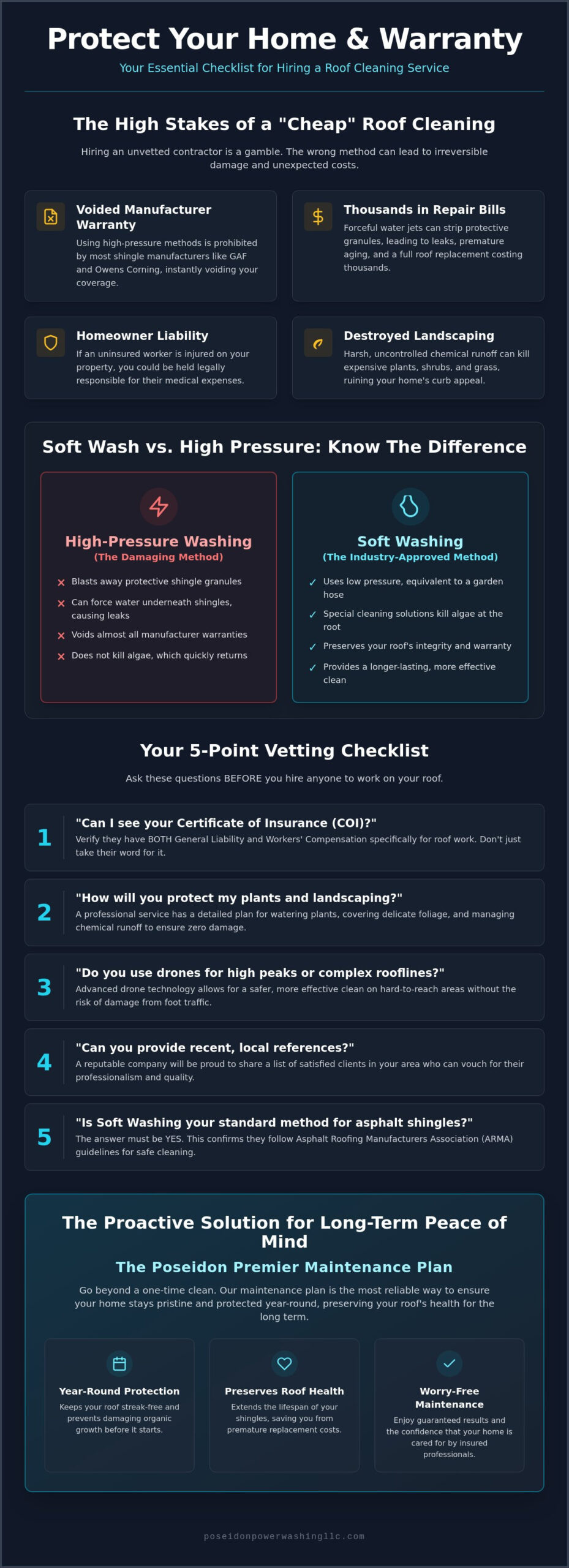 7 Critical Questions to Ask a Roof Cleaning Service Before You Hire